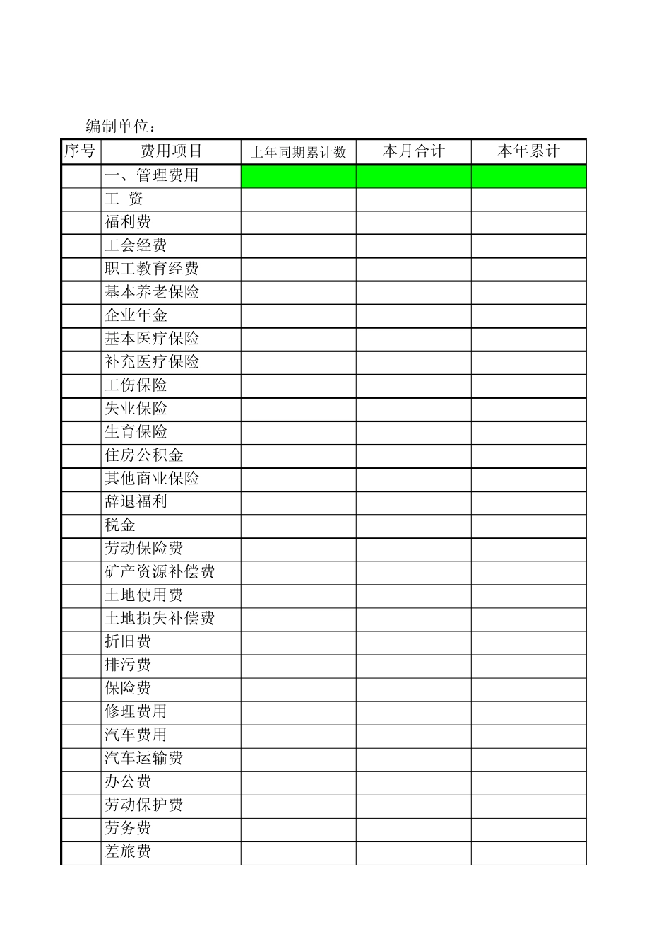 三项费用明细表_第1页