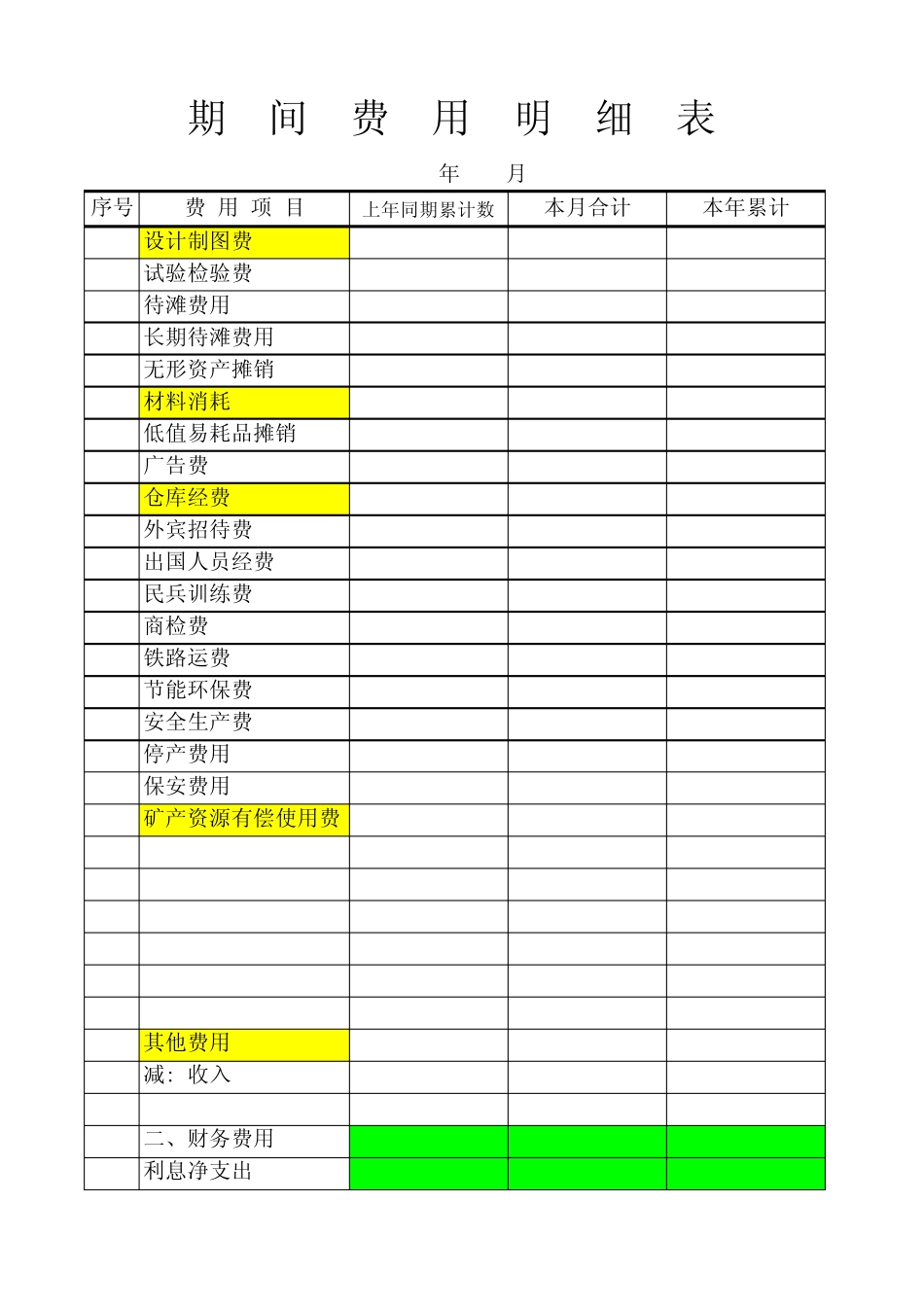 三项费用明细表_第3页