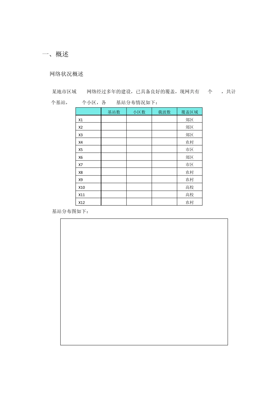 上下行质量差小区处理方案_第2页
