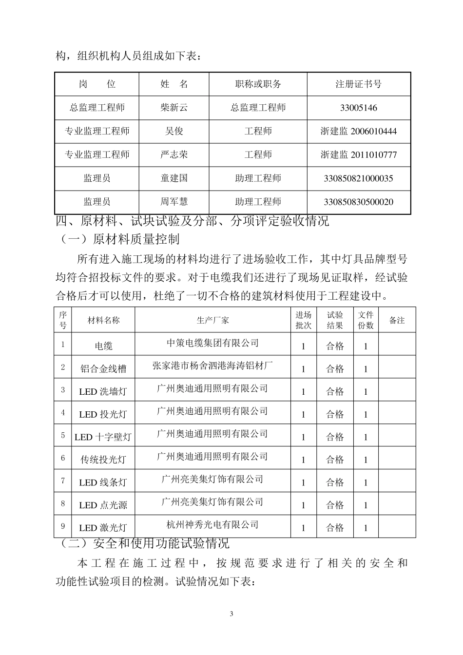 上下街亮化南段监理评估报告_第3页