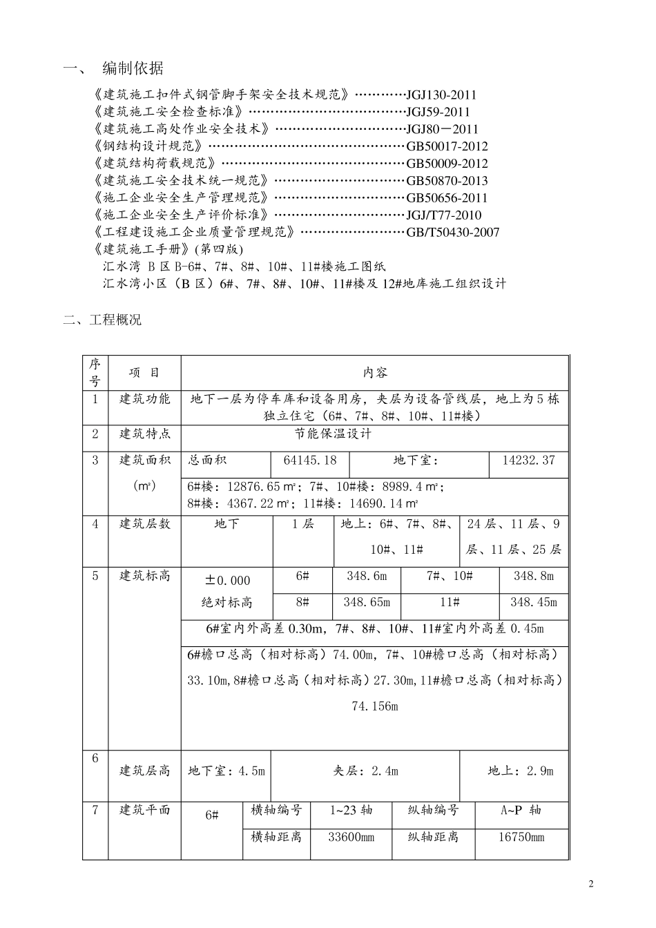 上人马道搭设方案_第2页