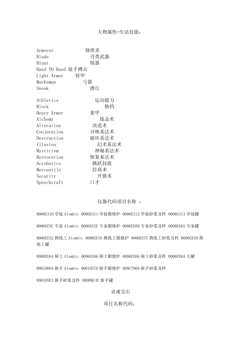 上古卷轴4代码大全_第1页