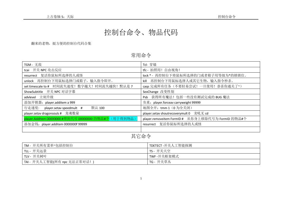 上古卷轴5控制台代码(表格整合)_第1页