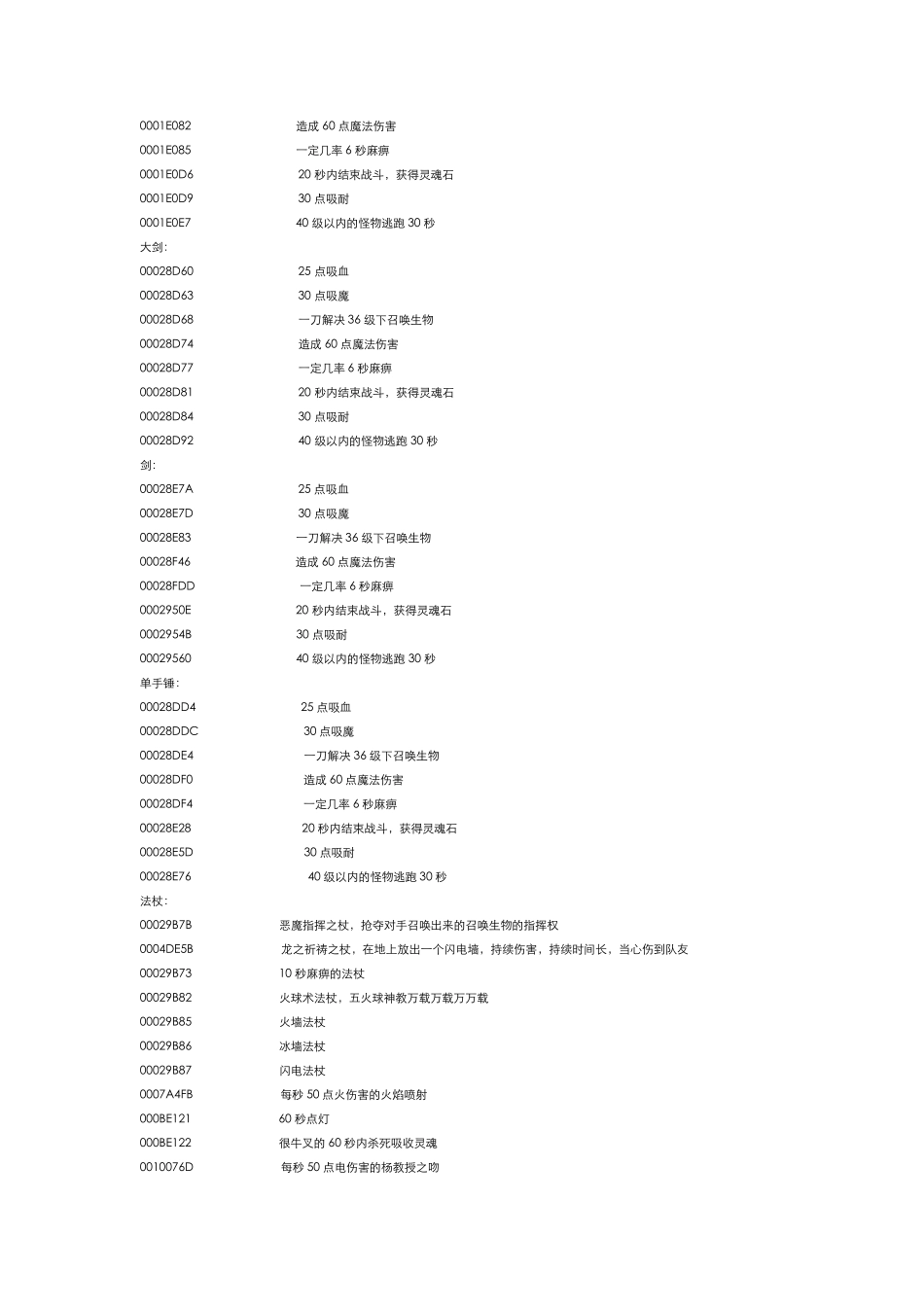 上古卷轴5最全代码_第2页