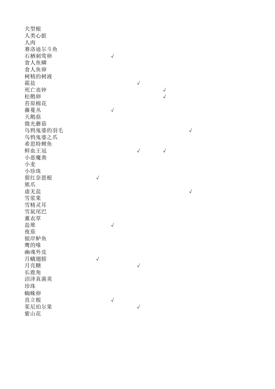 上古卷轴5炼金材料属性大全_第2页