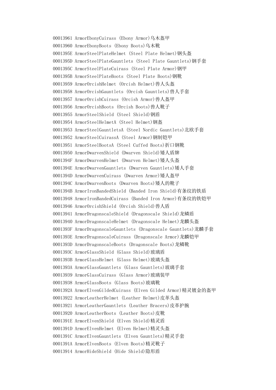 上古卷轴5饰品服装代码_第3页