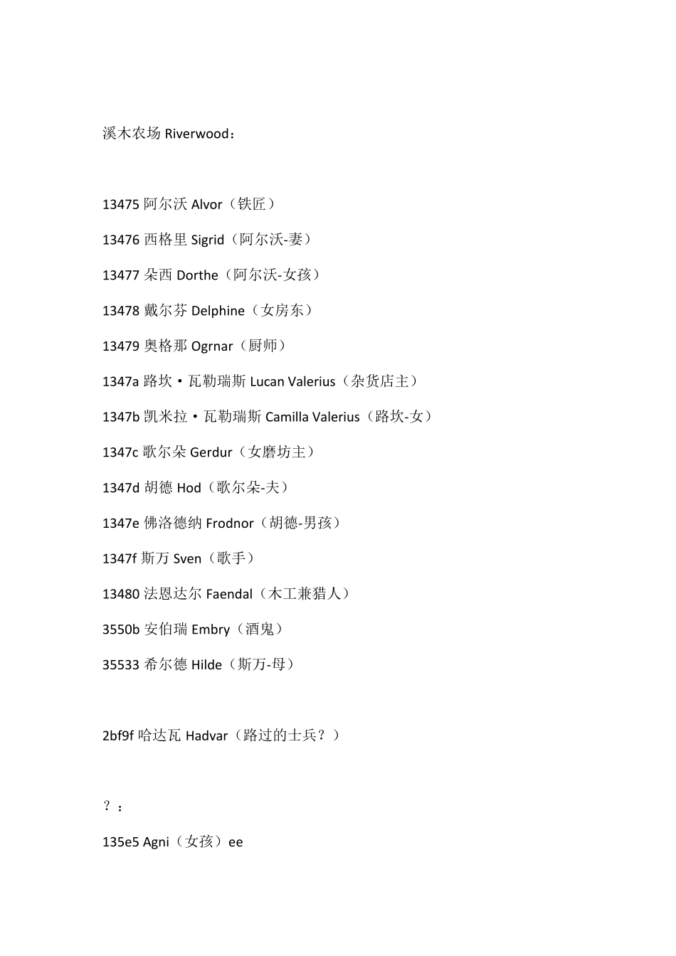上古卷轴全控制台NPC代码_第2页