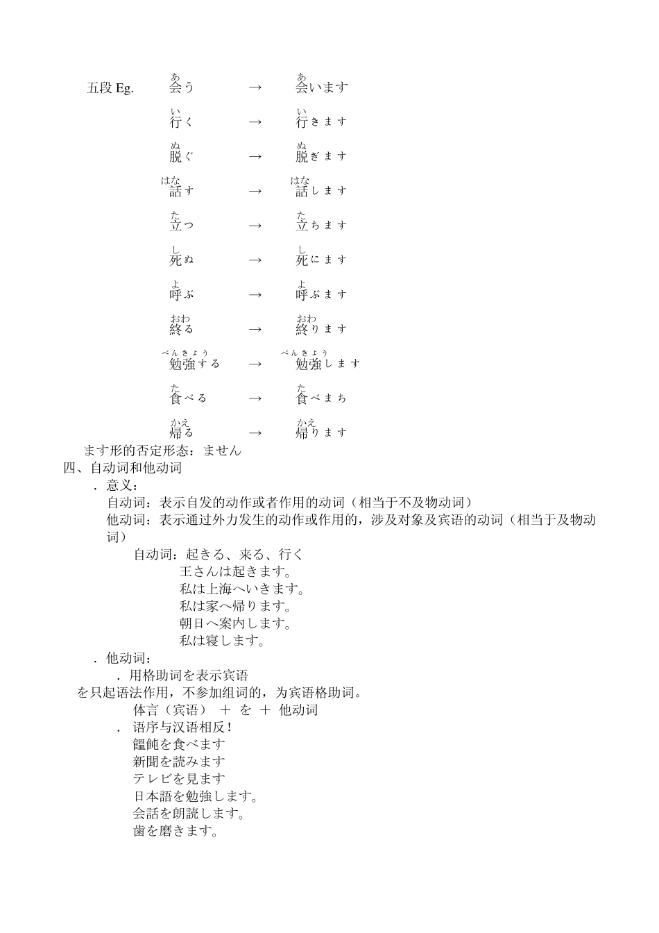 上外版《新编日语》笔记2_第3页