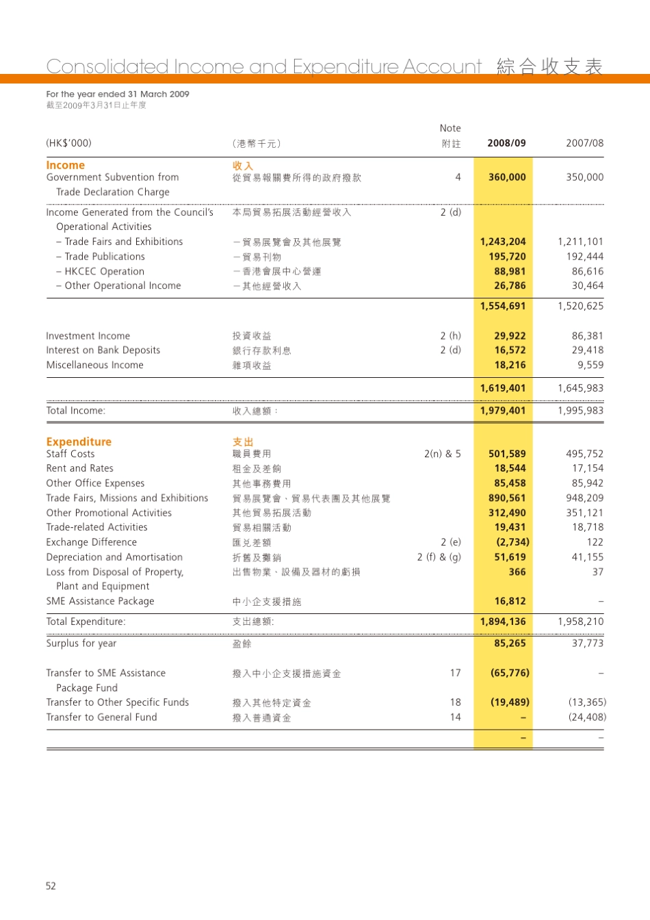 上市公司中英文财务分析报告_第2页
