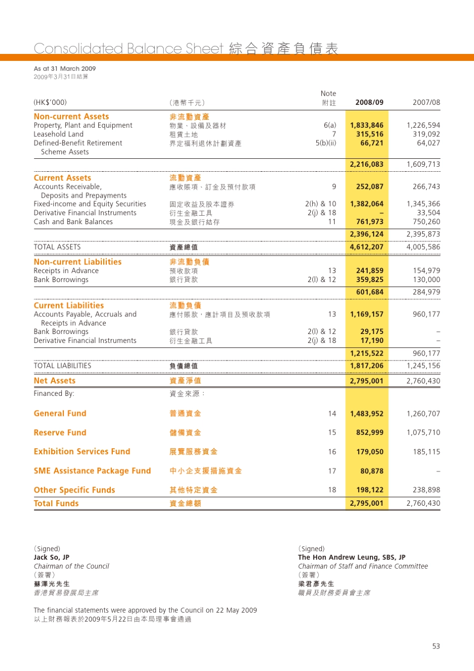 上市公司中英文财务分析报告_第3页