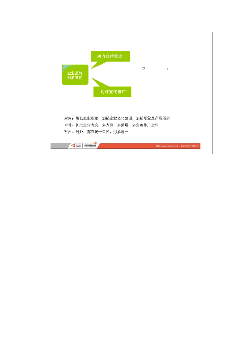 上市公司品牌建设与整体宣传建议方案_第2页