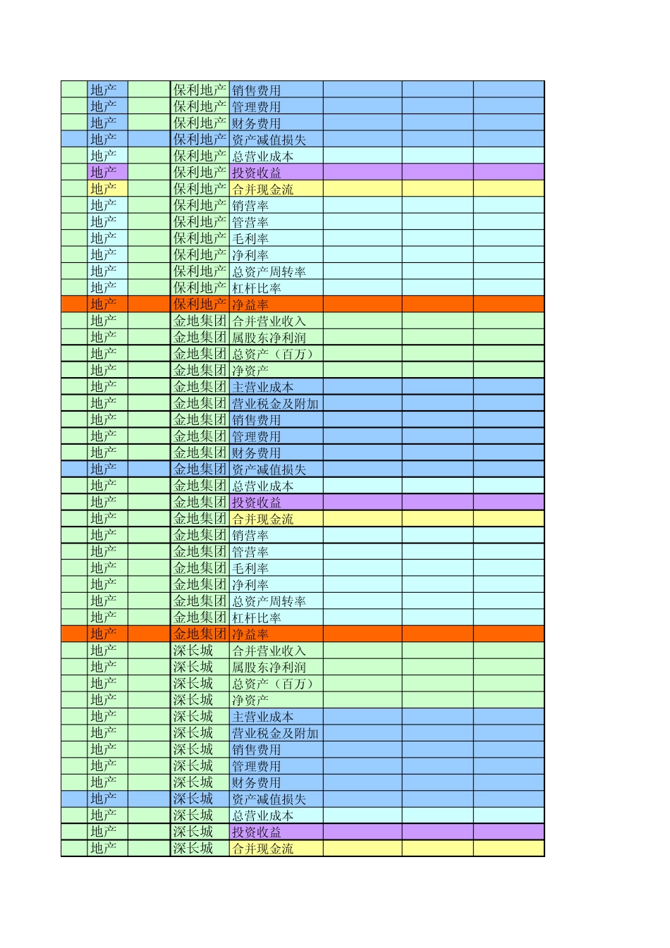 上市公司报表统计_第2页