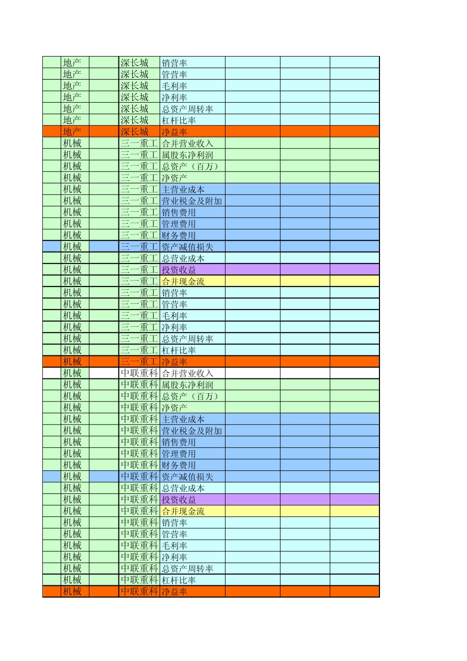 上市公司报表统计_第3页