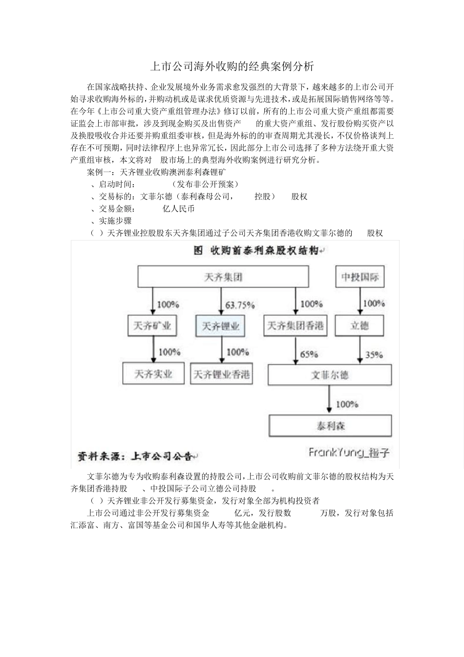上市公司海外收购的经典案例分析_第1页
