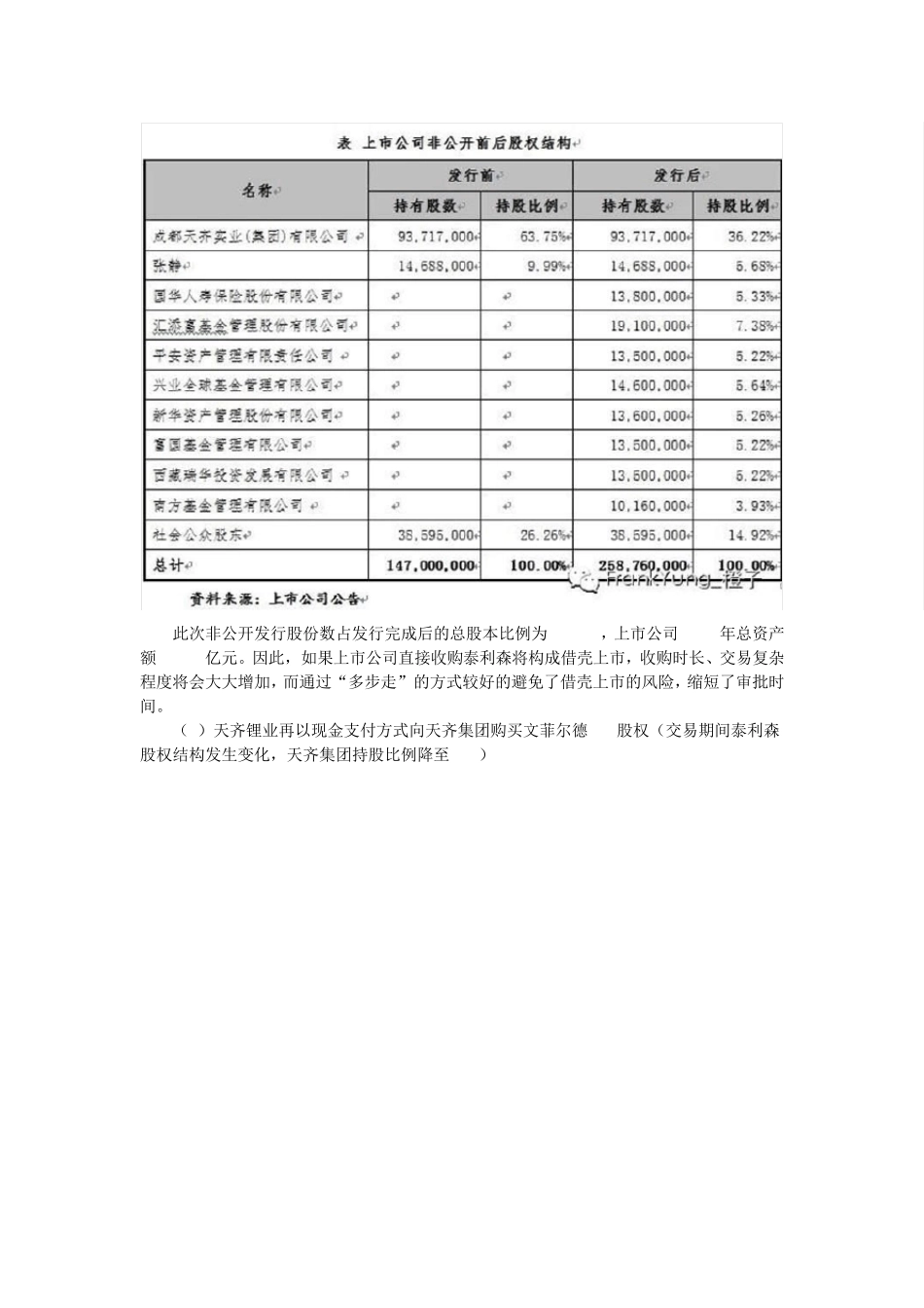 上市公司海外收购的经典案例分析_第2页