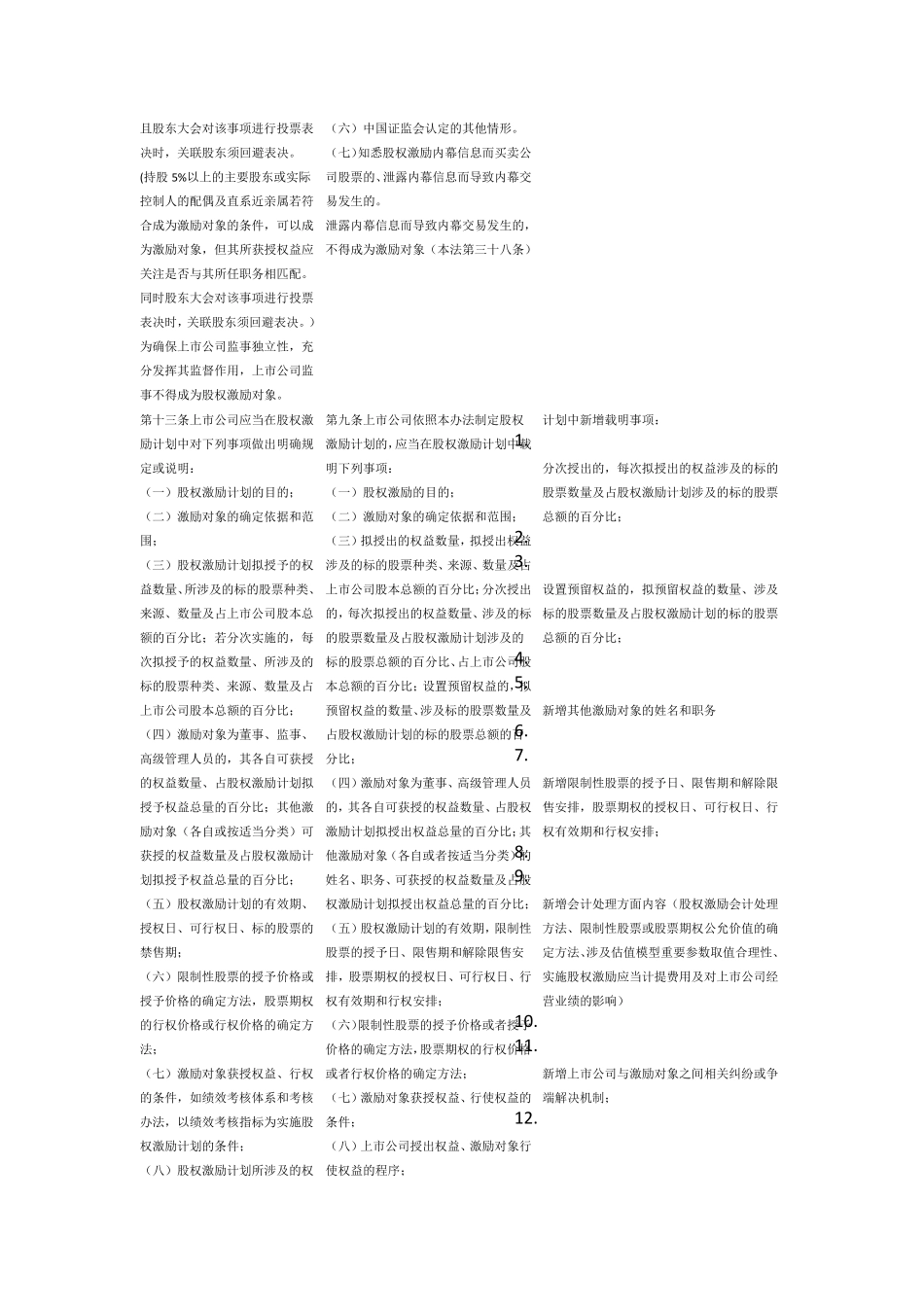 上市公司股权激励管理办法新旧制度对比_第2页