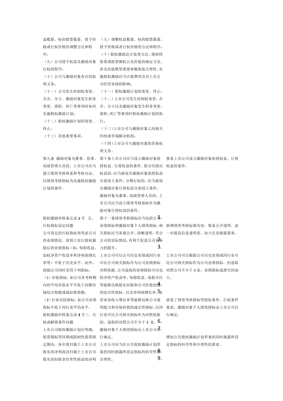 上市公司股权激励管理办法新旧制度对比_第3页