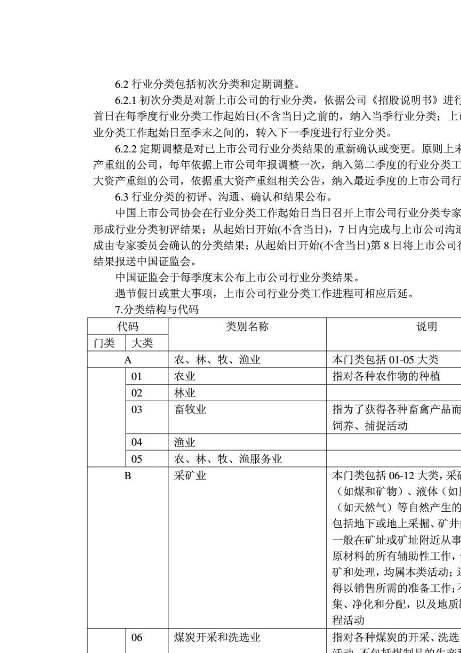 上市公司行业分类指引(2012年修订)_第2页