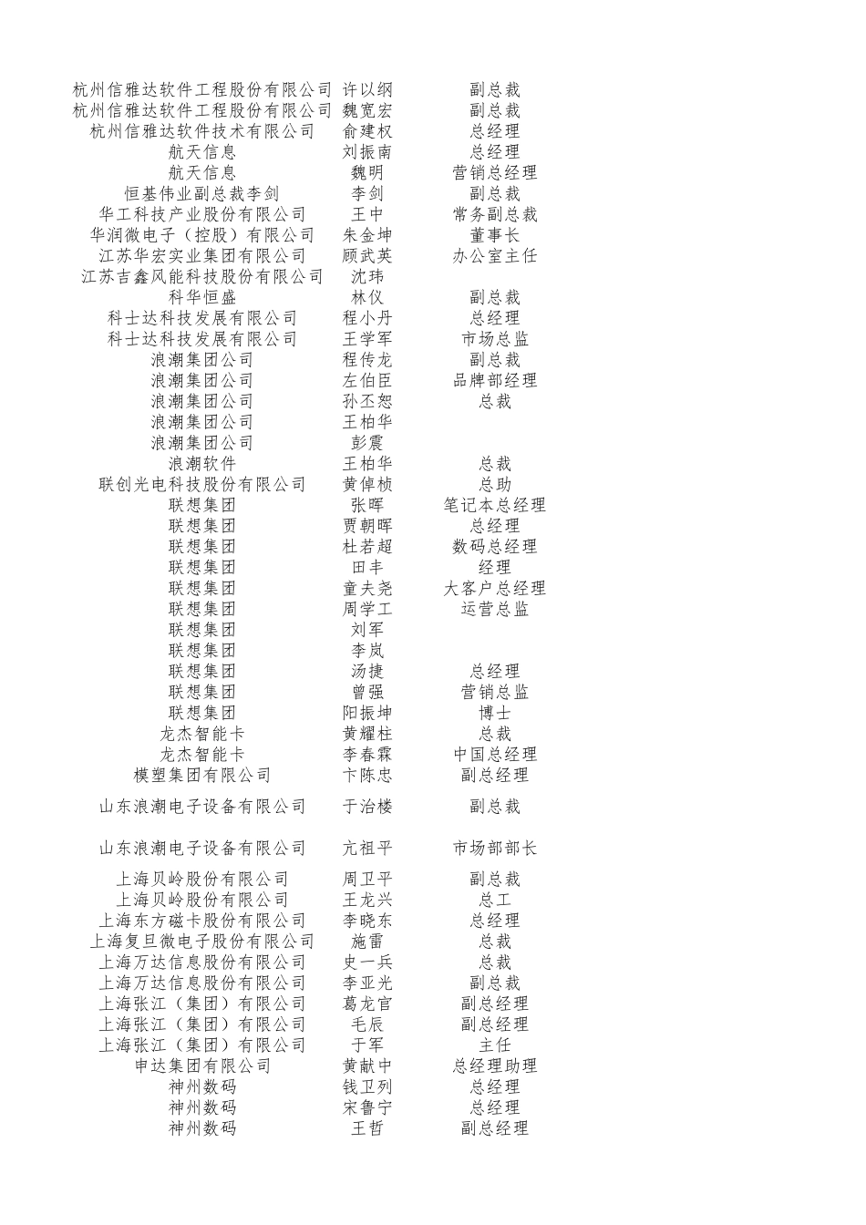 上市公司高管联席资料_第2页