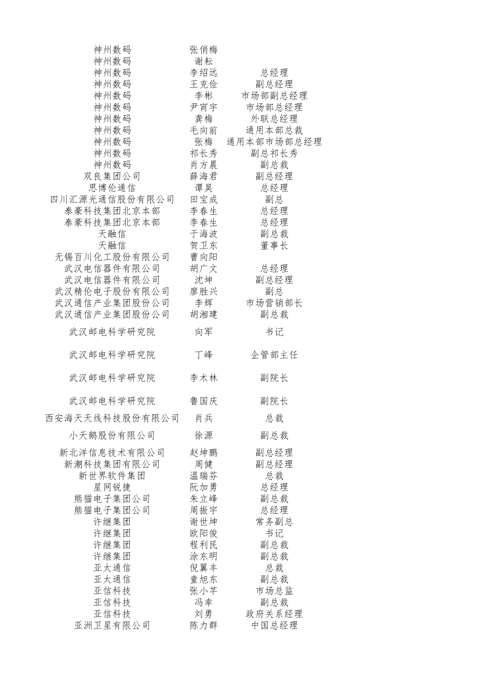 上市公司高管联席资料_第3页