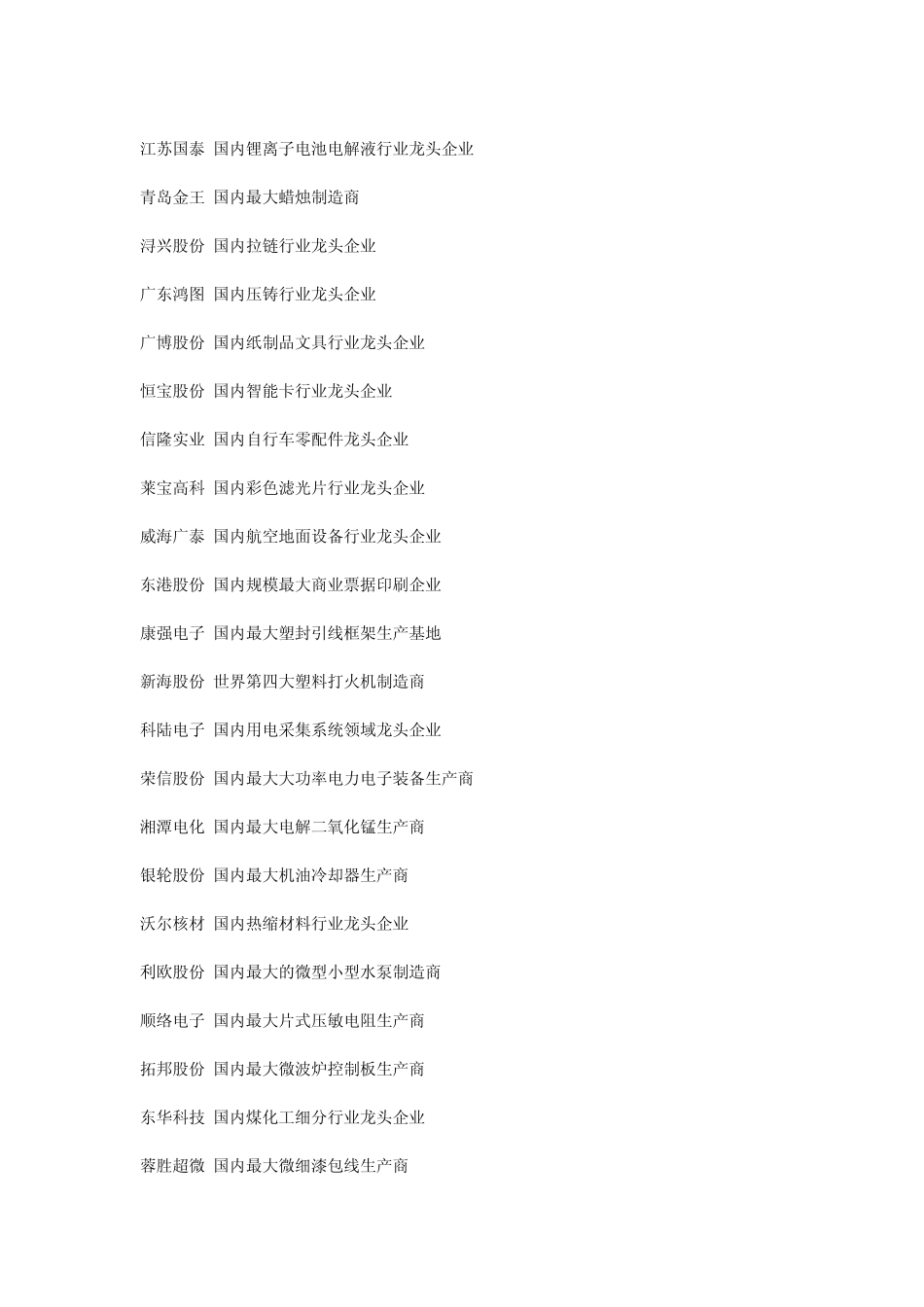 上市公司龙头企业一览_第2页