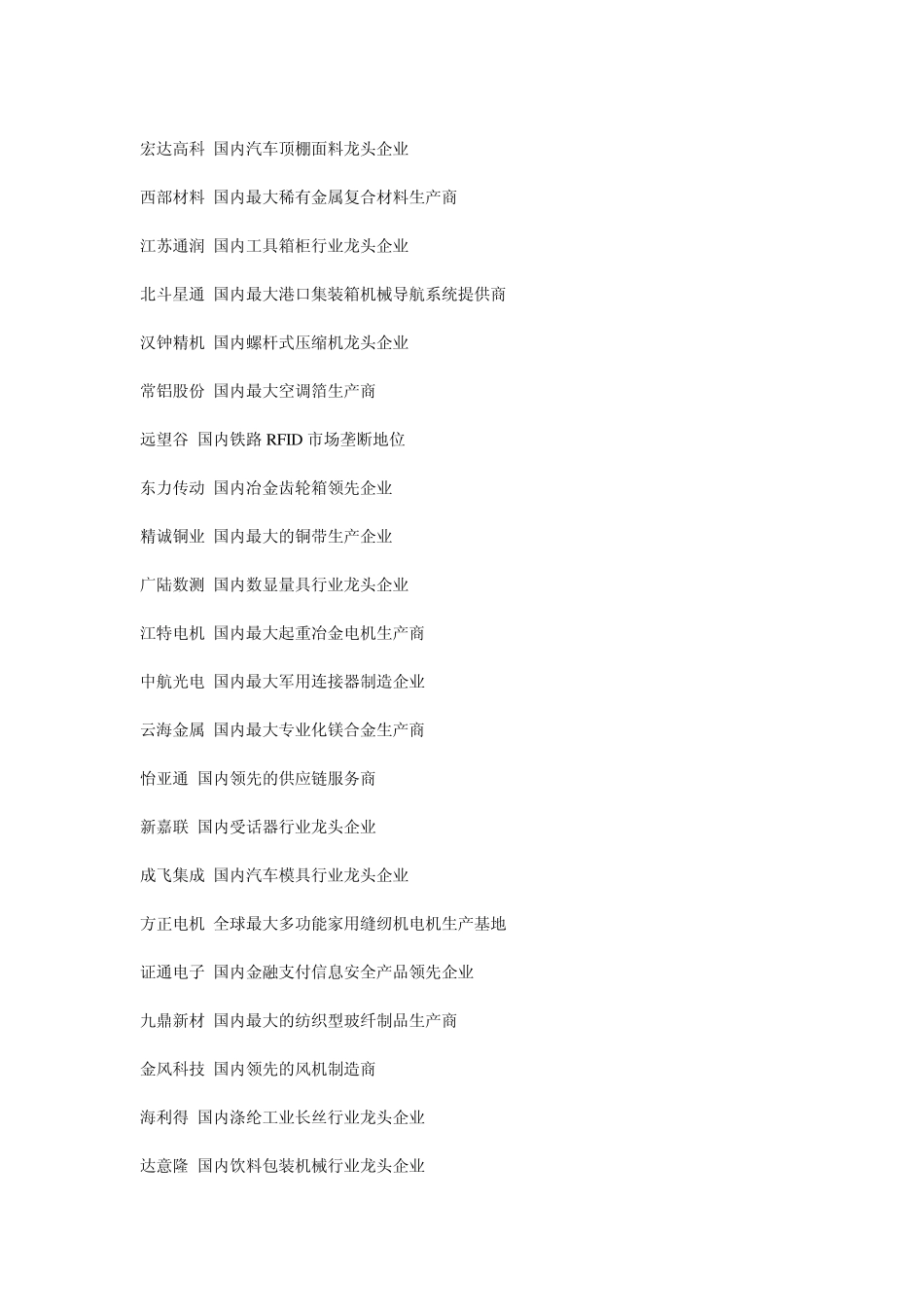 上市公司龙头企业一览_第3页