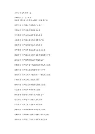 上市公司龙头企业一览