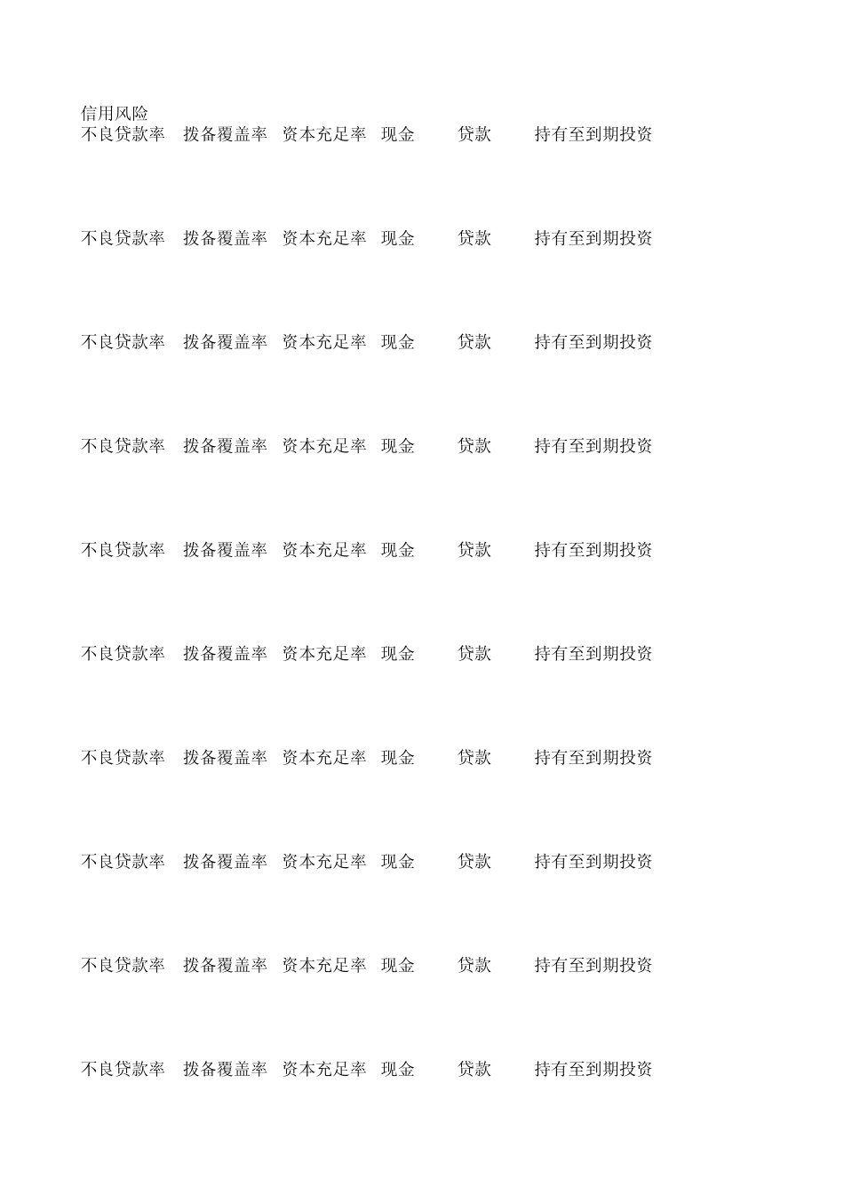 上市商业银行20072010年财务数据_第3页