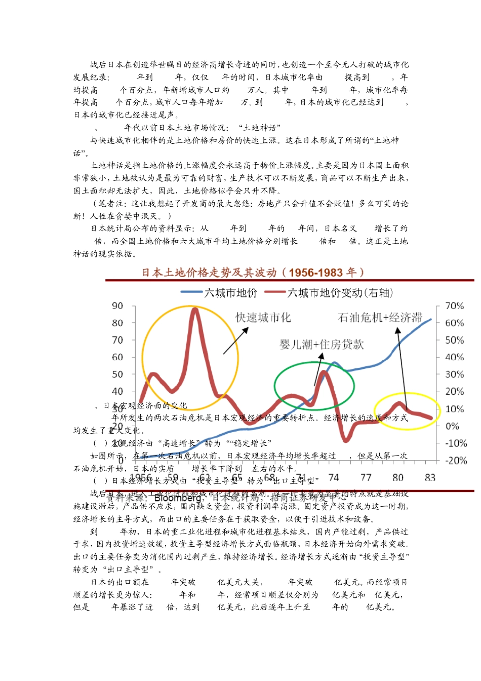 上帝欲让其毁灭,必先让其疯狂记日本房地产泡沫破灭经过_第2页