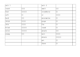 上教牛津英语四年级下册单词复习表