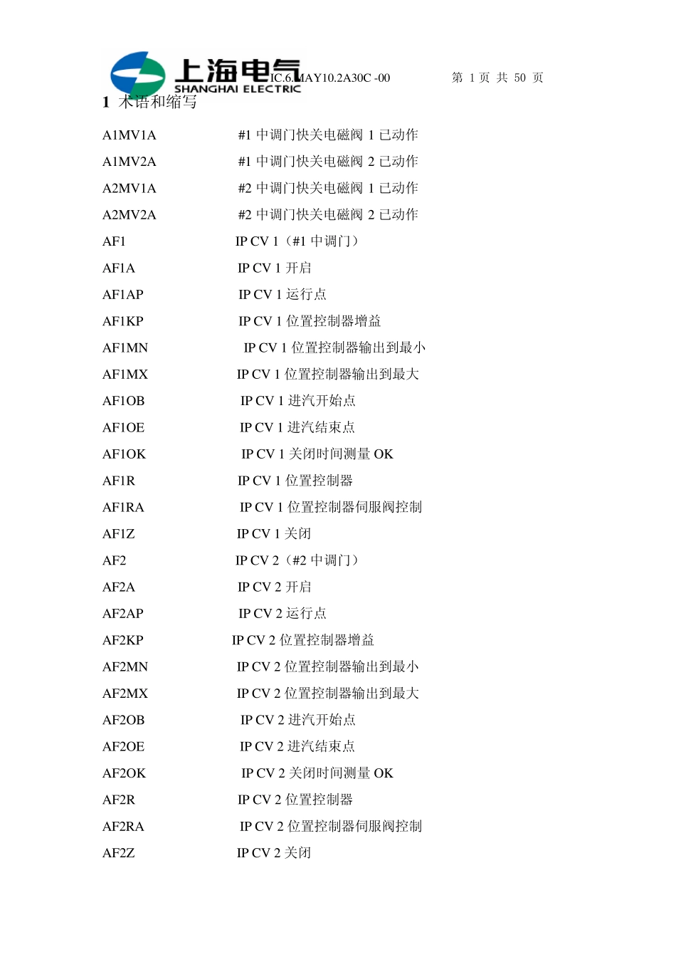上汽汽轮机控制器_第3页