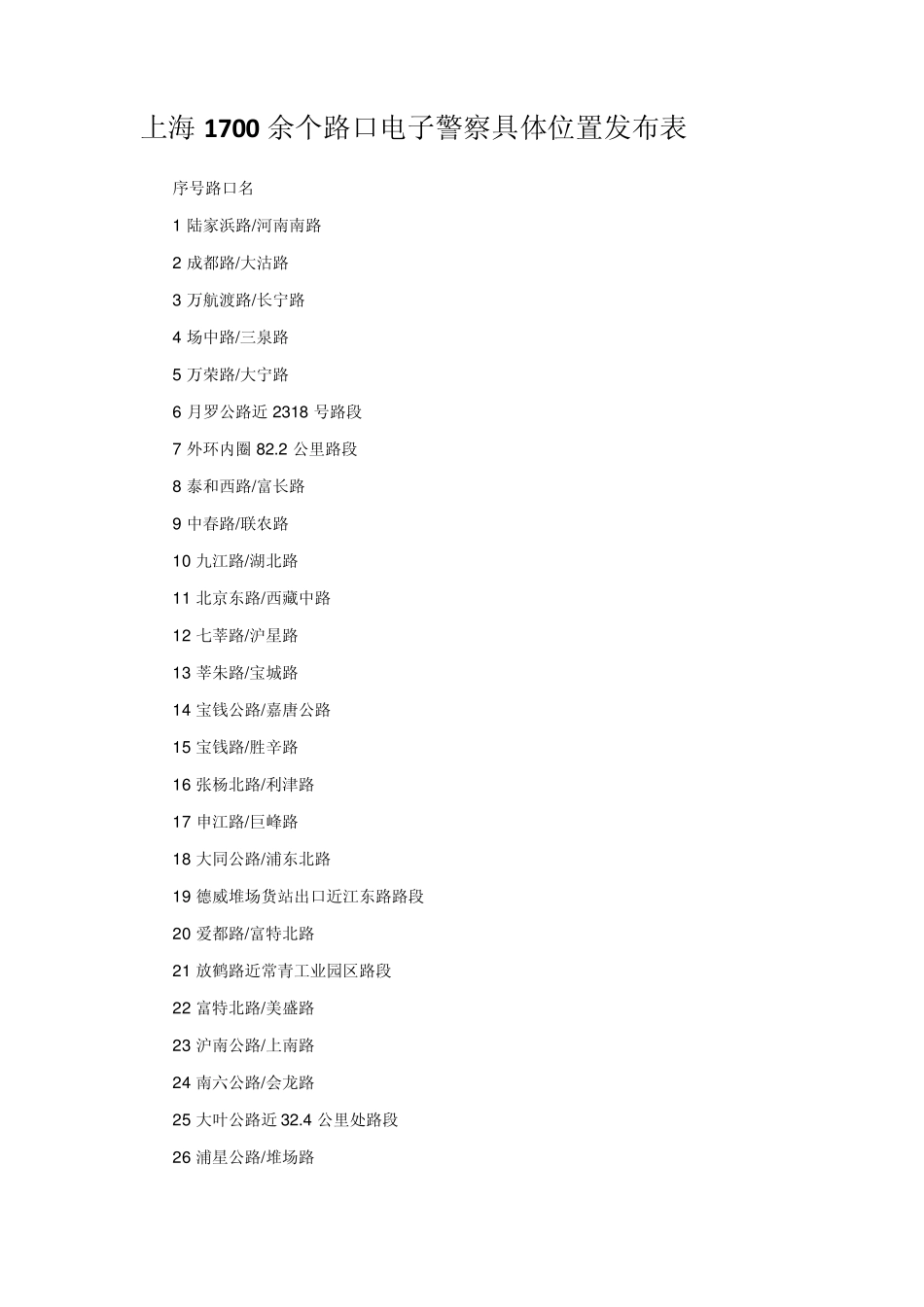 上海1700余个路口电子警察具体位置发布表_第1页