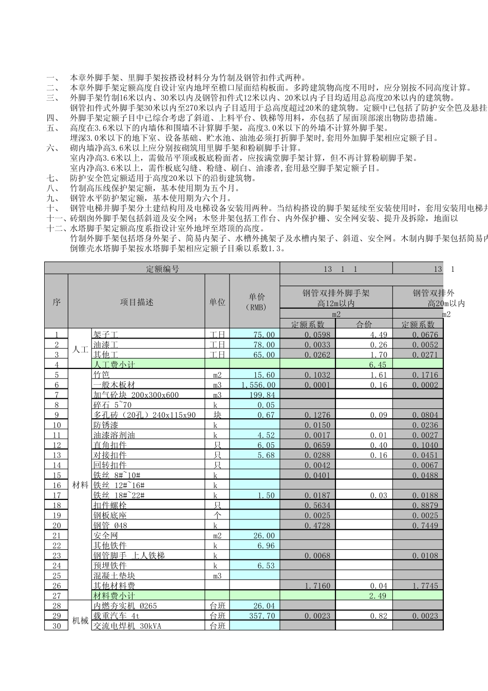 上海2000定额电子版_第1页