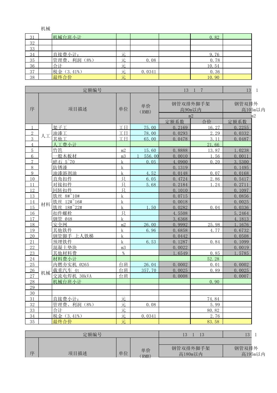 上海2000定额电子版_第2页