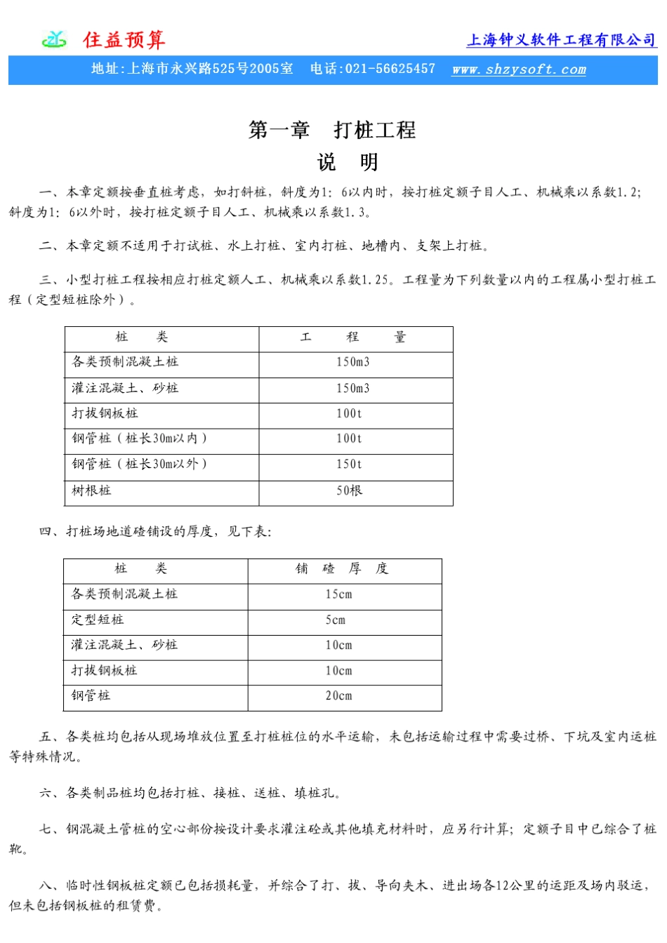 上海2010土建概算定额说明_第3页
