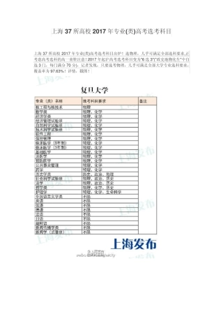 上海37所高校2017年专业(类)高考选考科目