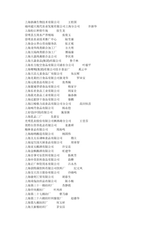 上海5001000人企业资料