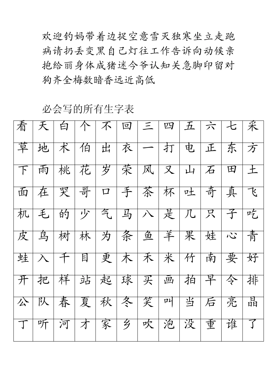 上海一年级语文字词总汇(生字表,扩词,古诗,同音字,反义词,笔画,易错字笔顺,形近字等)_第2页