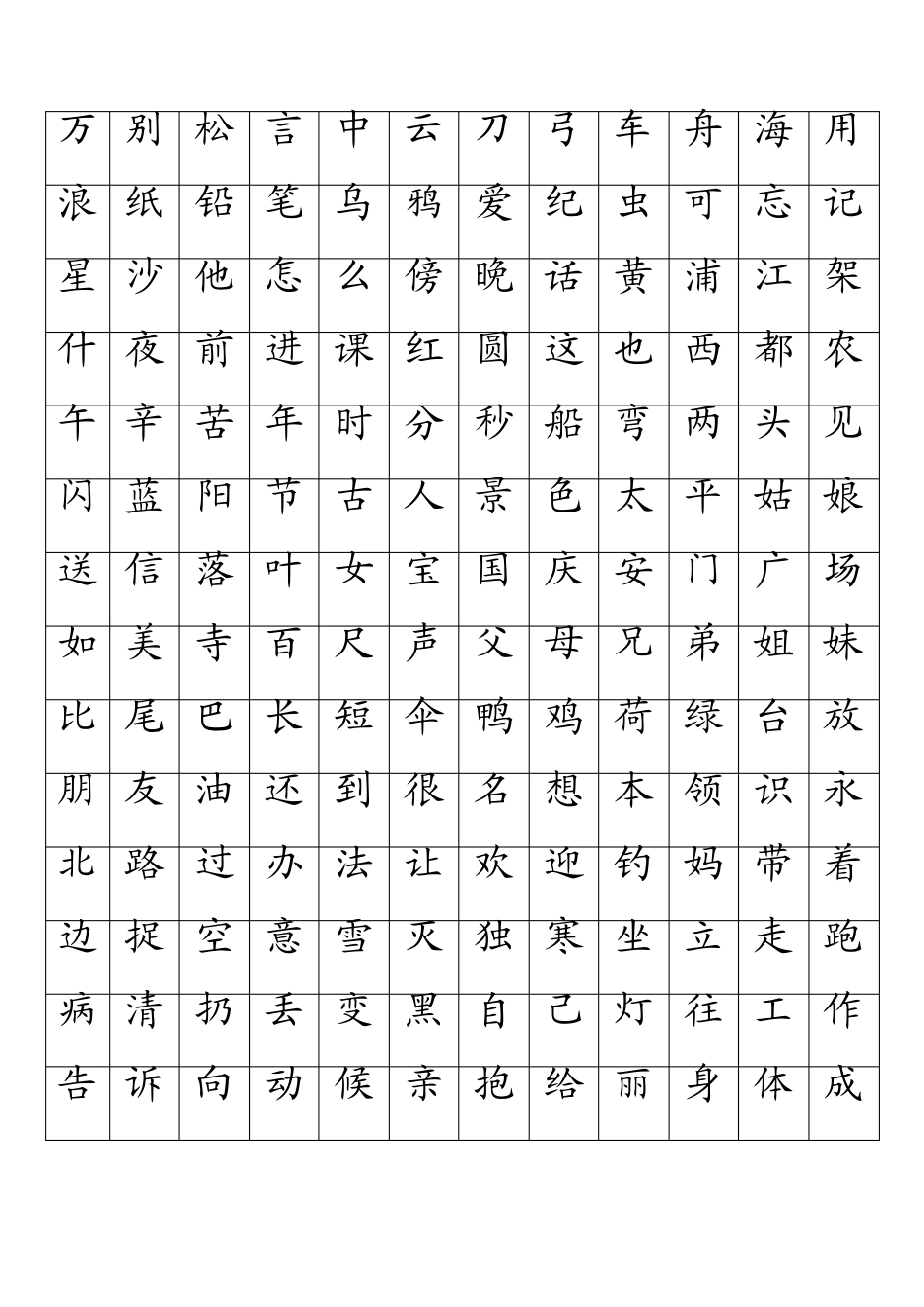 上海一年级语文字词总汇(生字表,扩词,古诗,同音字,反义词,笔画,易错字笔顺,形近字等)_第3页