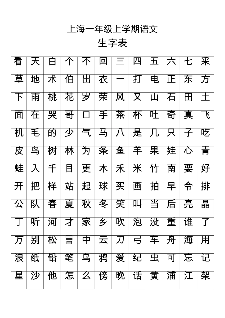 上海一年级语文生字表和组词表_第1页