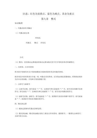 上海七年级上知识点整理.