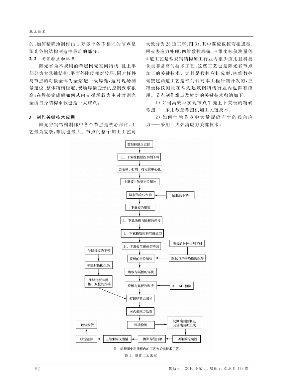 上海世博会世博轴阳光谷钢结构施工关键技术_第2页