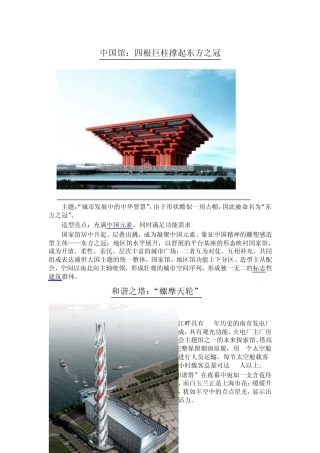 上海世博会各展馆设计介绍