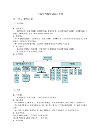 上海中考数学知识点梳理