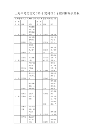 上海中考文言文150个实词与6个虚词精确表格版