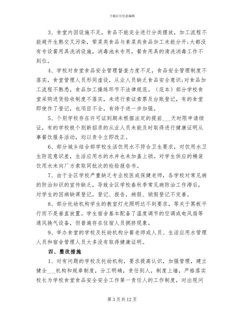 2024年学校食堂检查工作总结_第3页
