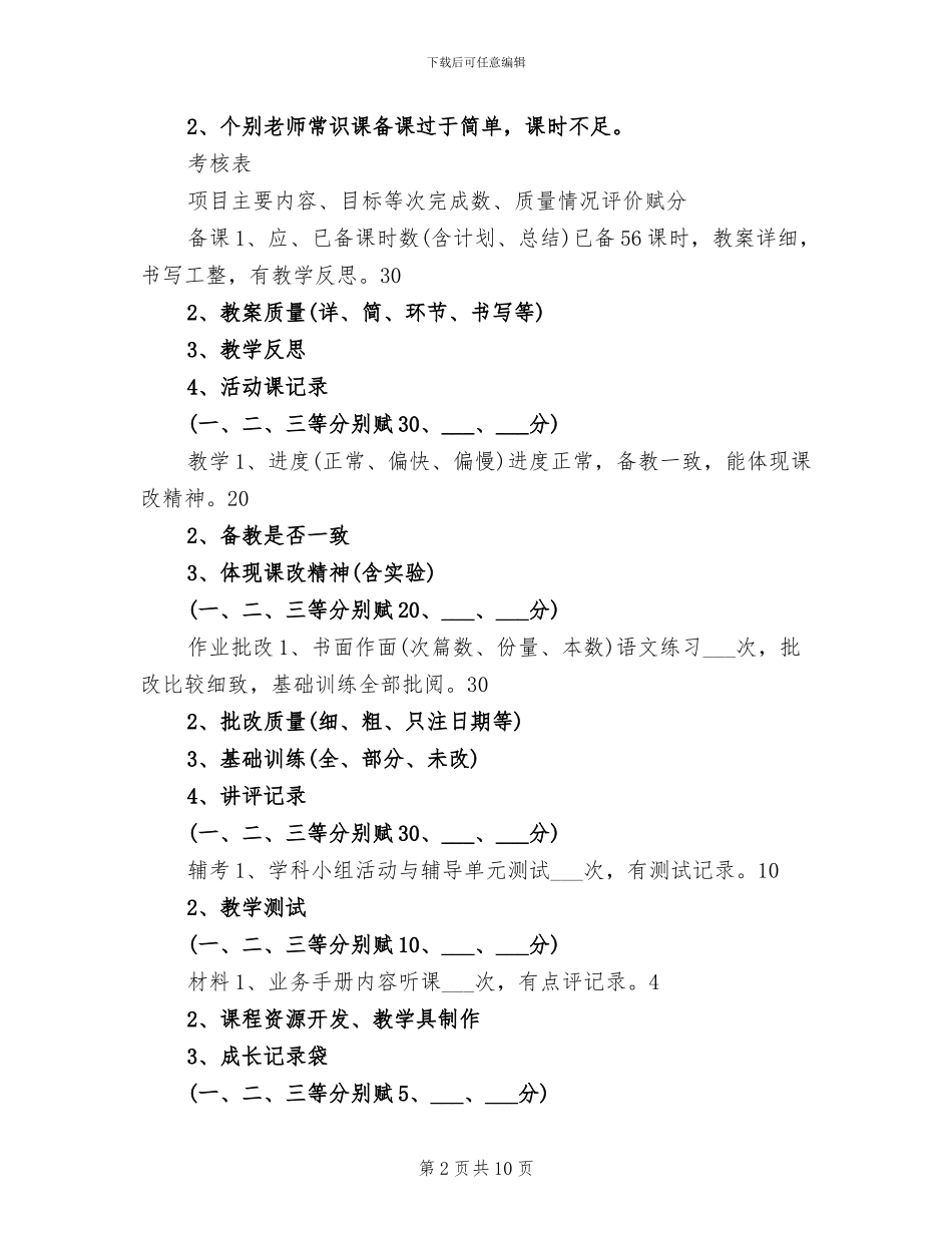 2024年小学十月份教学月查小结_第2页