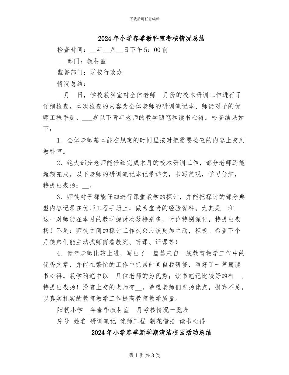 2024年小学春季教科室考核情况总结_第1页