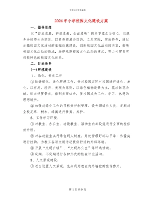 2024年小学校园文化建设方案