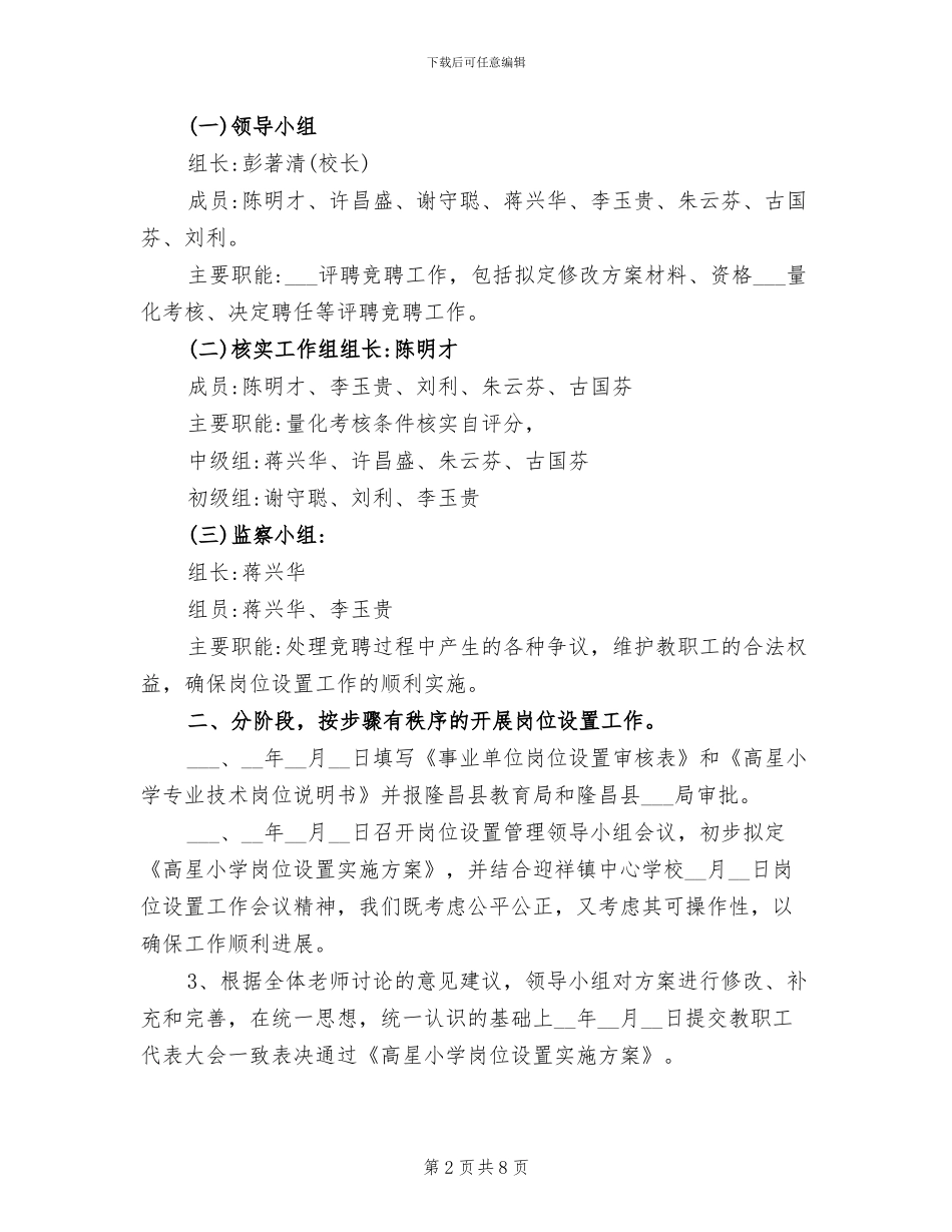 2024年岗位设置工作总结_第2页